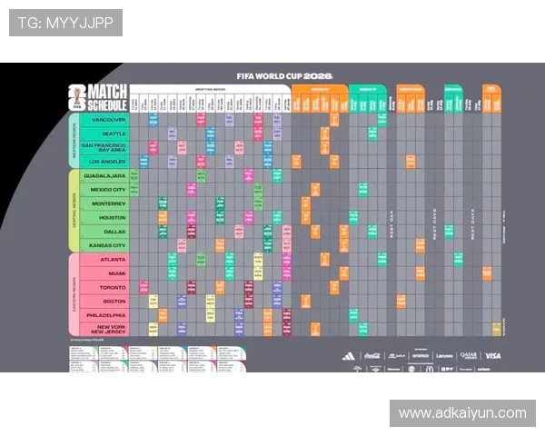 世界杯比赛流程详解：从预选赛到决赛的全程解析