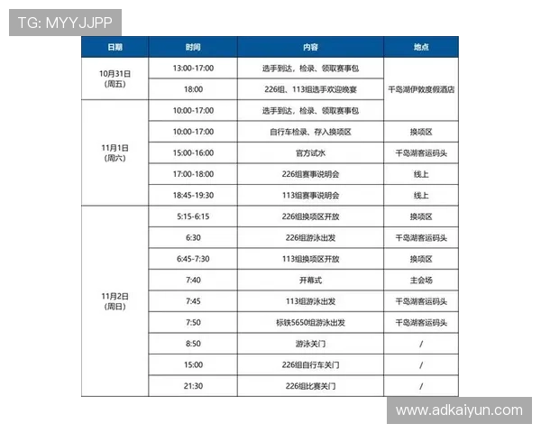 为了参加铁人三项的比赛，我制定了详细的训练计划和饮食方案